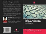 Efeito do grafeno em laminados reforcados com Kevlar