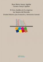 EL AREA JURIDICA DE LA EMPRESA: LAS FUENTES DEL DERECHO (UNI