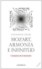 Mozart, armonía e infinitud