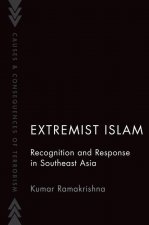 Extremist Islam