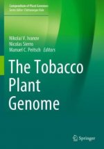 Tobacco Plant Genome