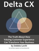 Delta CX