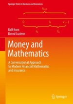 Money and Mathematics