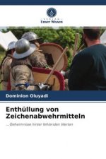 Enthullung von Zeichenabwehrmitteln