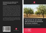 Reclamacao do solo afetado pelo sal atraves da plantacao de arvores frutiferas