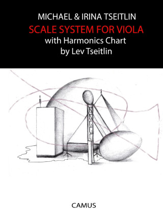 Scale System for Viola
