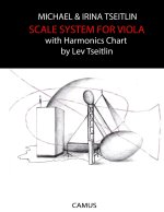 Scale System for Viola