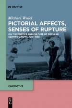 Pictorial Affects, Senses of Rupture