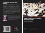 Costellazione sistemica della famiglia