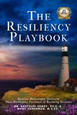 Resiliency Playbook