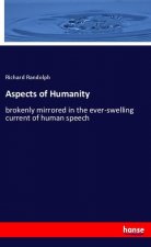 Aspects of Humanity