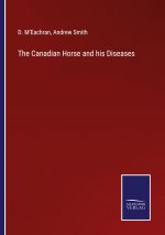 Canadian Horse and his Diseases