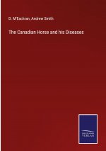 Canadian Horse and his Diseases