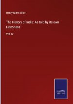 History of India