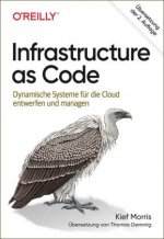 Handbuch Infrastructure as Code