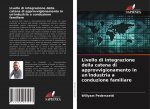 Livello di integrazione della catena di approvvigionamento in un'industria a conduzione familiare