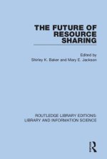 Future of Resource Sharing