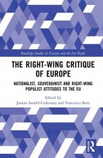 Right-Wing Critique of Europe