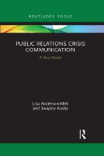 Public Relations Crisis Communication