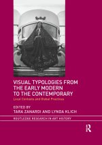 Visual Typologies from the Early Modern to the Contemporary