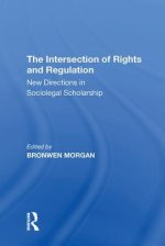 Intersection of Rights and Regulation