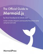Official Guide to Mermaid.js