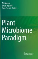 Plant Microbiome Paradigm