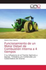 Funcionamiento de un Motor Diesel de Combustion Interna a 4 tiempos