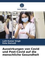 Auswirkungen von Covid und Post-Covid auf die menschliche Gesundheit