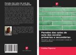 Paredes das salas de aula das escolas primarias e secundarias