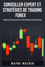Conseiller expert et strategies de trading forex