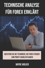 Technische Analyse fur Forex erklart