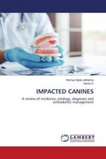 IMPACTED CANINES