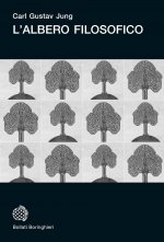 albero filosofico
