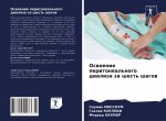 Освоение перитонеально&#