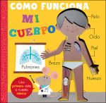 COMO FUNCIONA MI CUERPO