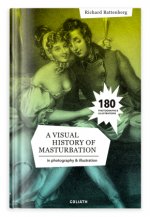 Visual History Of Masturbation