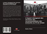 L'impact changeant des revisions des recommandations des analystes au fil du temps