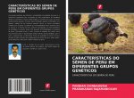 Caracteristicas Do Semen de Peru Em Diferentes Grupos Geneticos