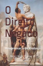 O Direito negado