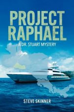 Project Raphael