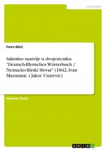 Sakralno nazivlje u dvojezicniku 