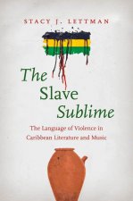 Slave Sublime