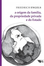 origem da familia, da propriedade privada e do Estado