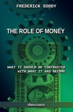 Role of Money - what it should be contrasted with what it has become