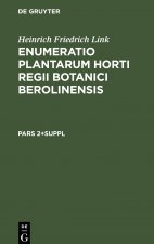 Enumeratio Plantarum Horti Regii Botanici Berolinensis