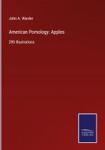 American Pomology