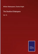 Stratford Shakspere
