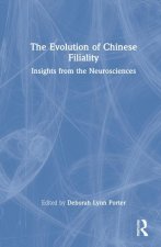 Evolution of Chinese Filiality