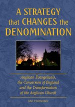 Strategy That Changes the Denomination